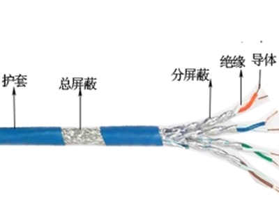 數(shù)字通信用水平對絞電纜7